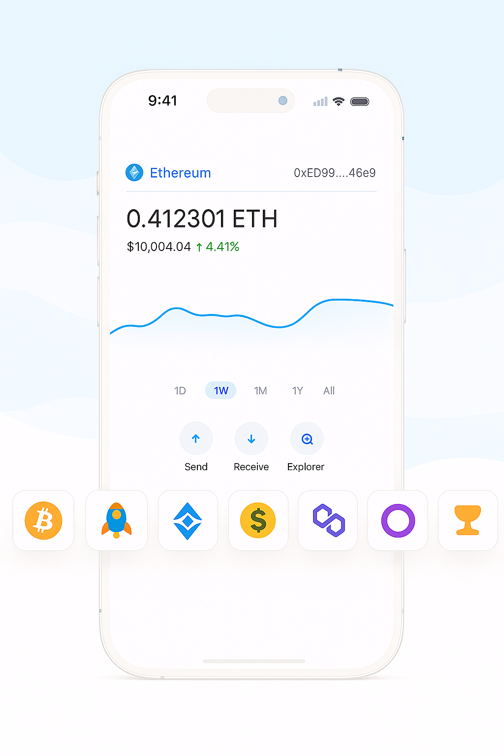 View Market Price